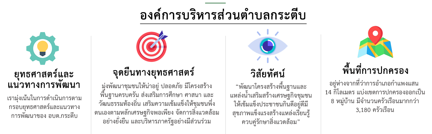 ยุทธศาสตร์